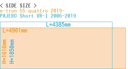 #e-tron 55 quattro 2019- + PAJERO Short VR-I 2006-2019
